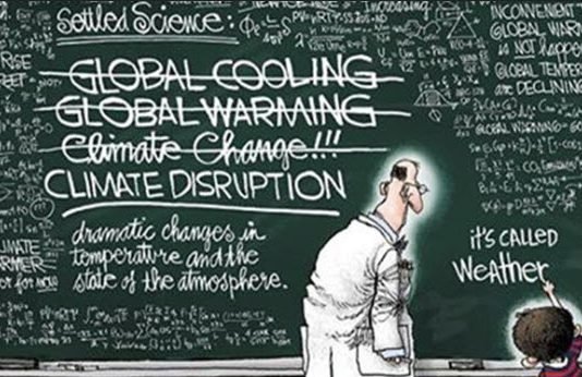 Climate True Believers Should Doubt Their Faith